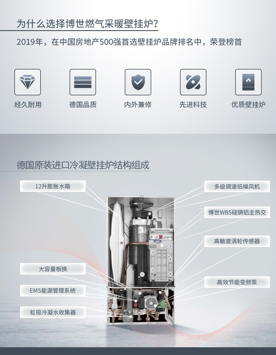 严选品牌 清水房 地暖系统 博世壁挂炉 博世·海洋之心condens-7100-w