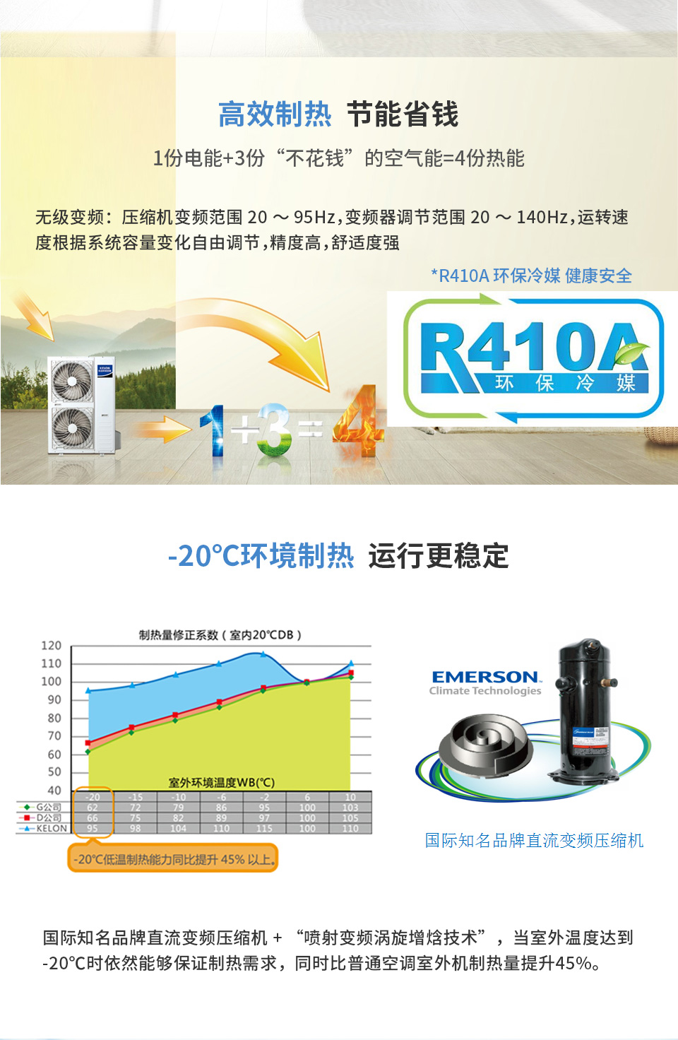 分体式空气源热泵暖气机