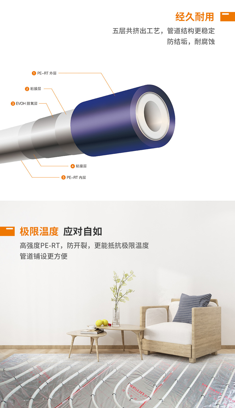 PE-RT阻氧管