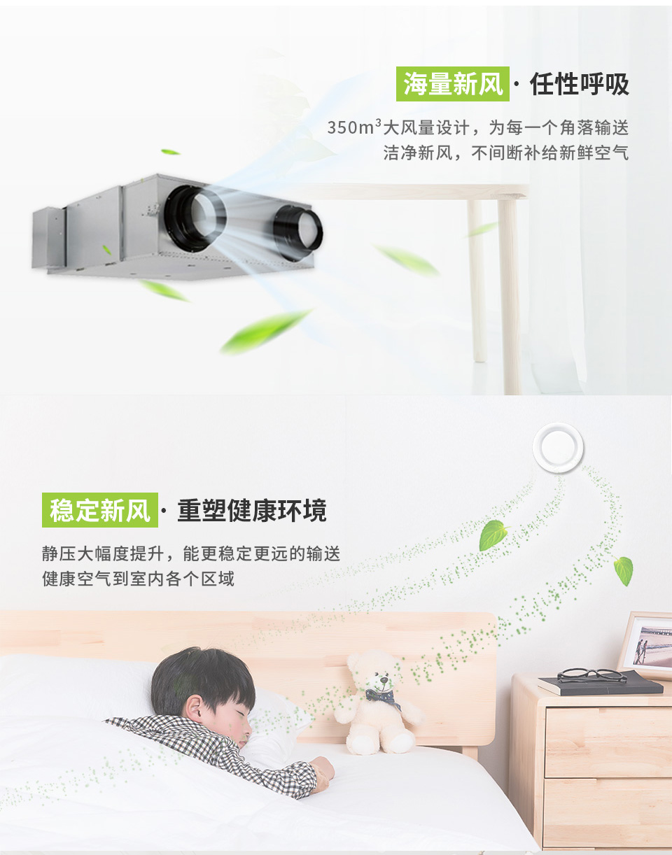 ZY系列PM2.5全热交换器