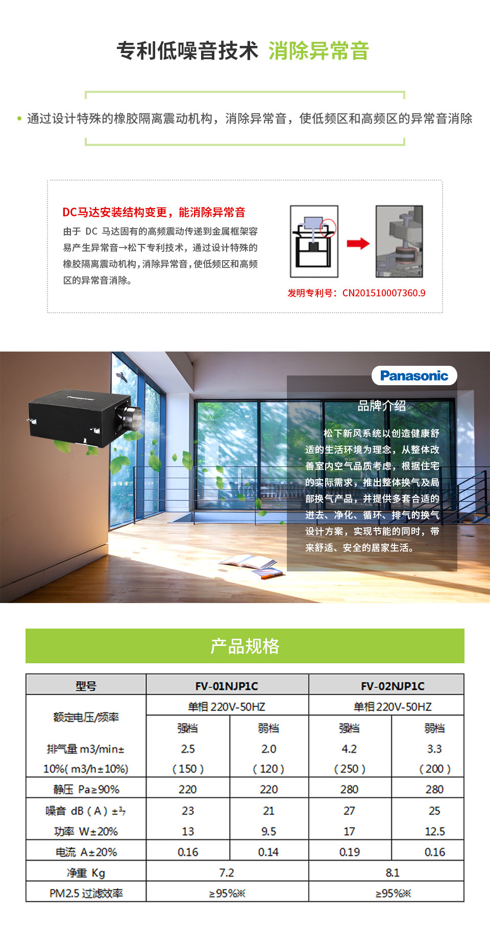 PM2.5进气风机
