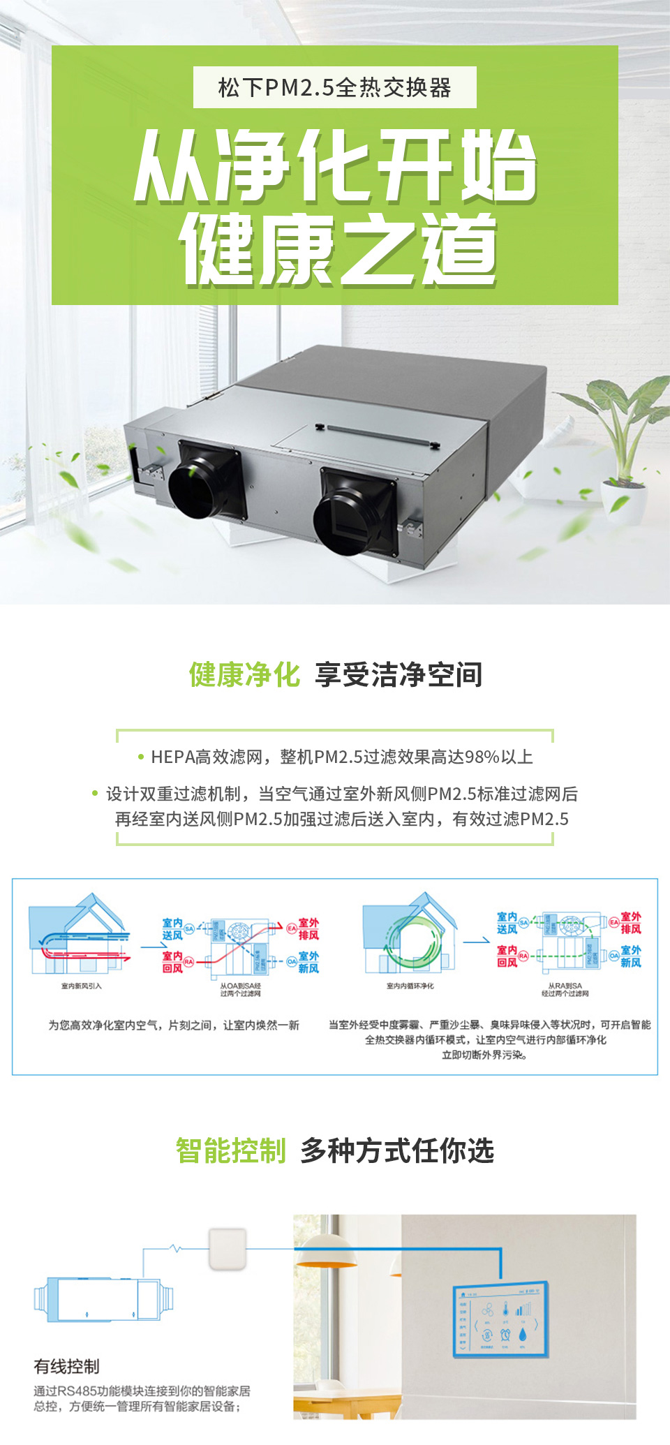 LD5C系列PM2.5全热交换器