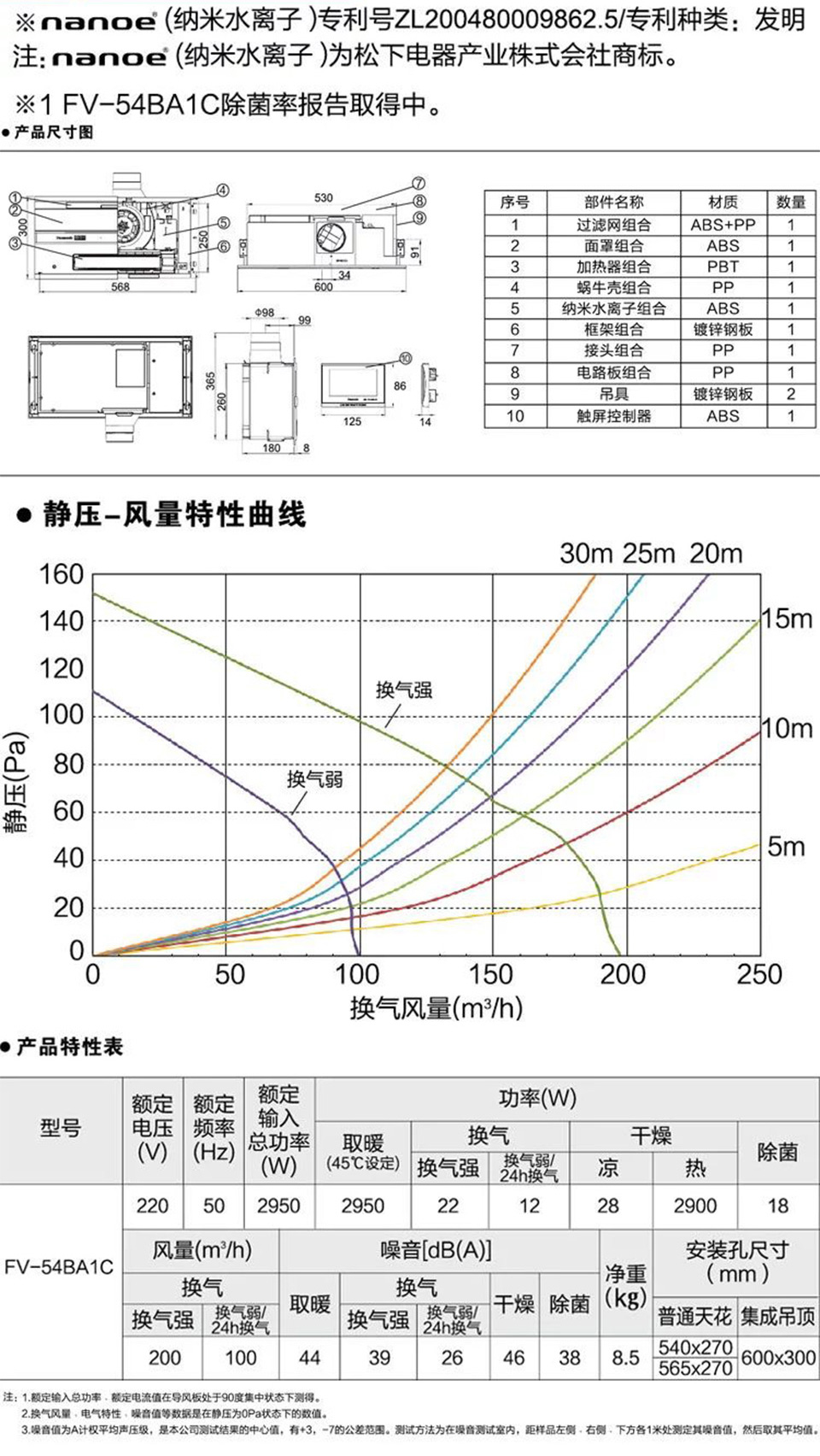 智能浴霸FV-54BA1C-W（通用吊顶）