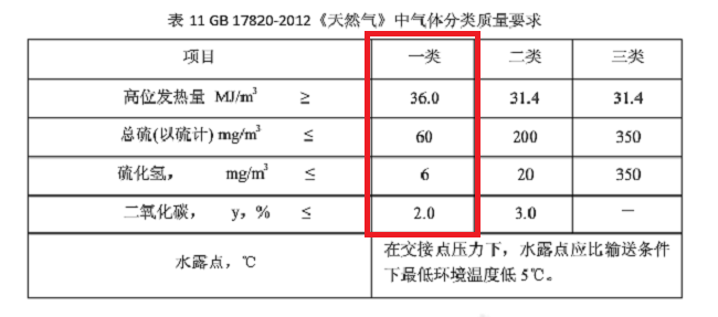 博世进口壁挂锅炉