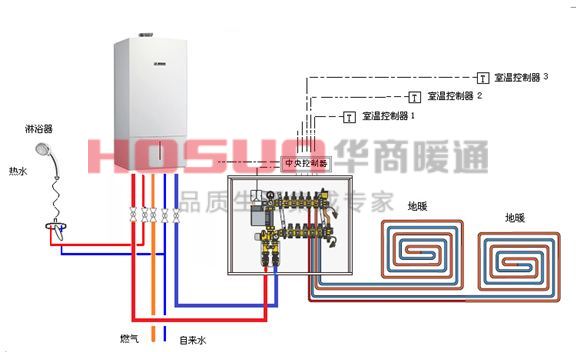 成都装暖气的公司