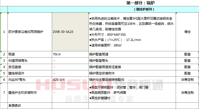 水暖安装预算表