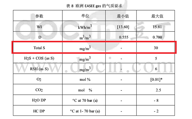 平行进口锅炉到底安不安全？技术专家来跟你讲