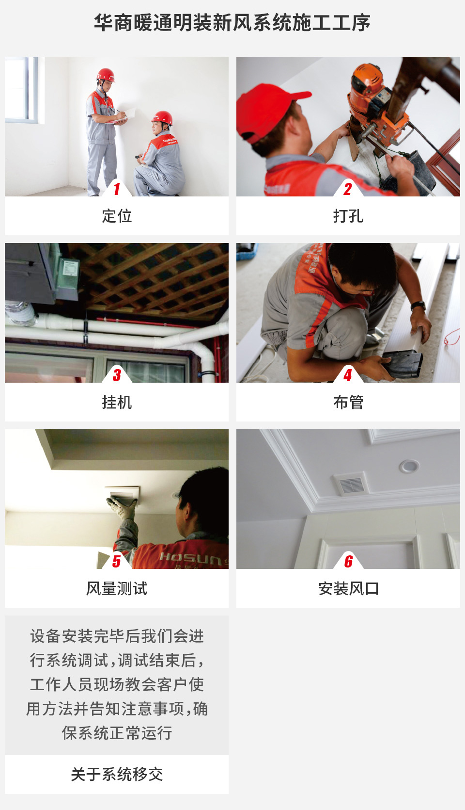 管道式新风机