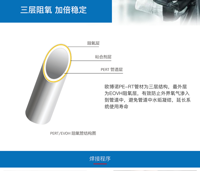 安装明装暖气片价格