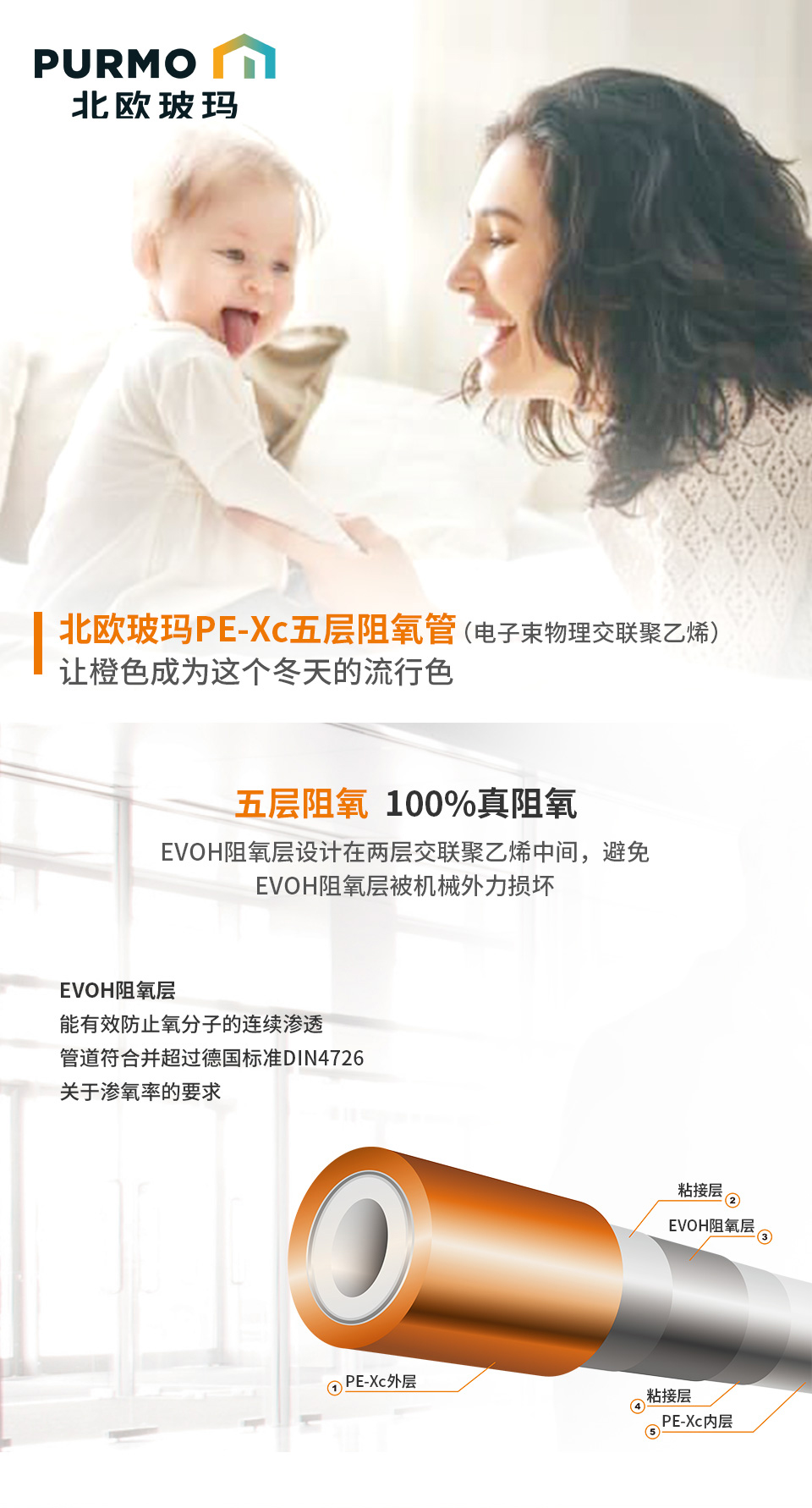 PE-Xc阻氧管