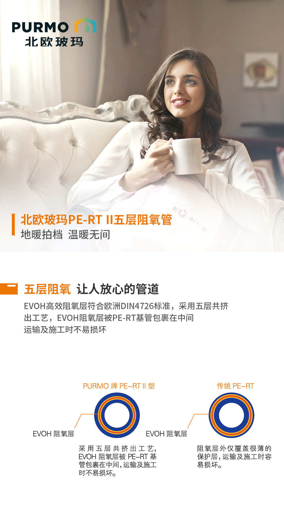 PE-RT阻氧管