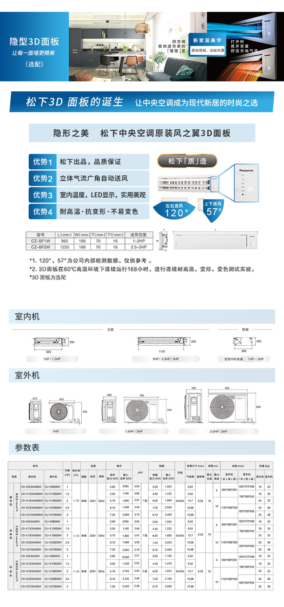 松下传奇新ET