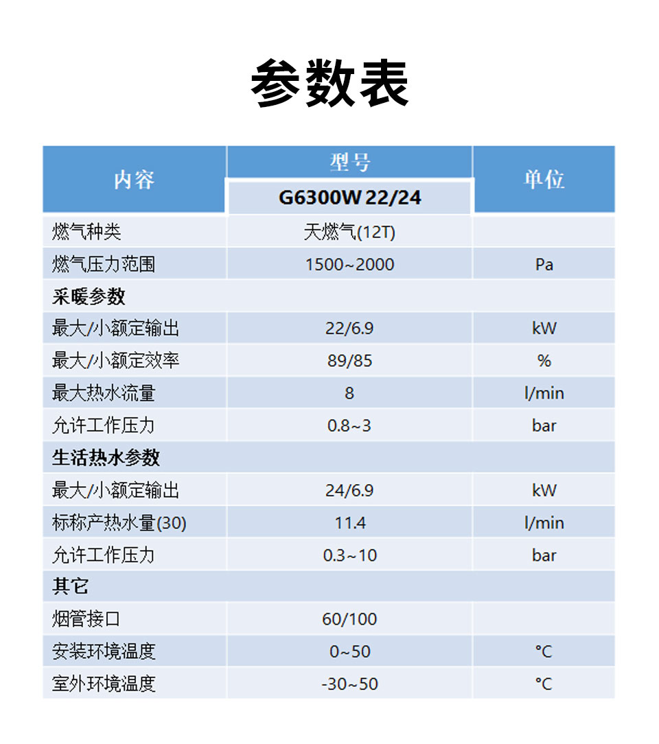 博世家用燃气采暖热水炉gaz-6300-w