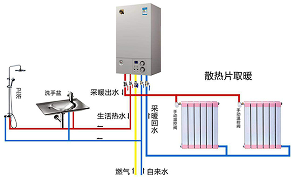 南方开启降温模式，你知道地暖的正确打开方式吗？