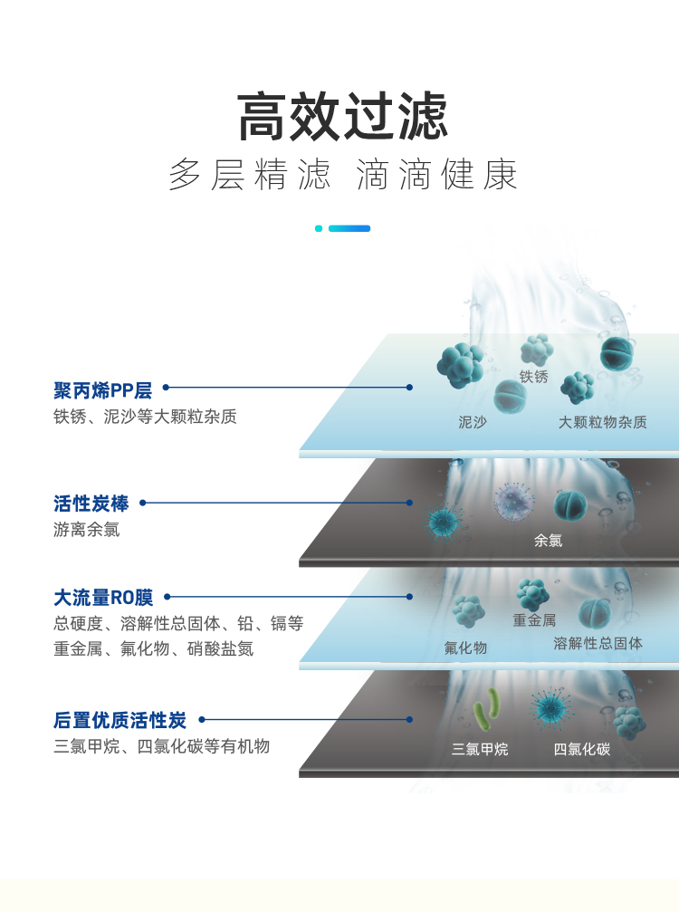 滨特尔V3000 大流量双出水净水机