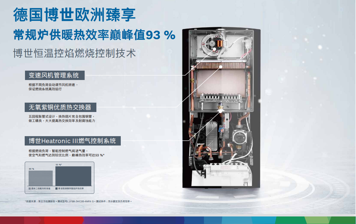 欧洲臻享