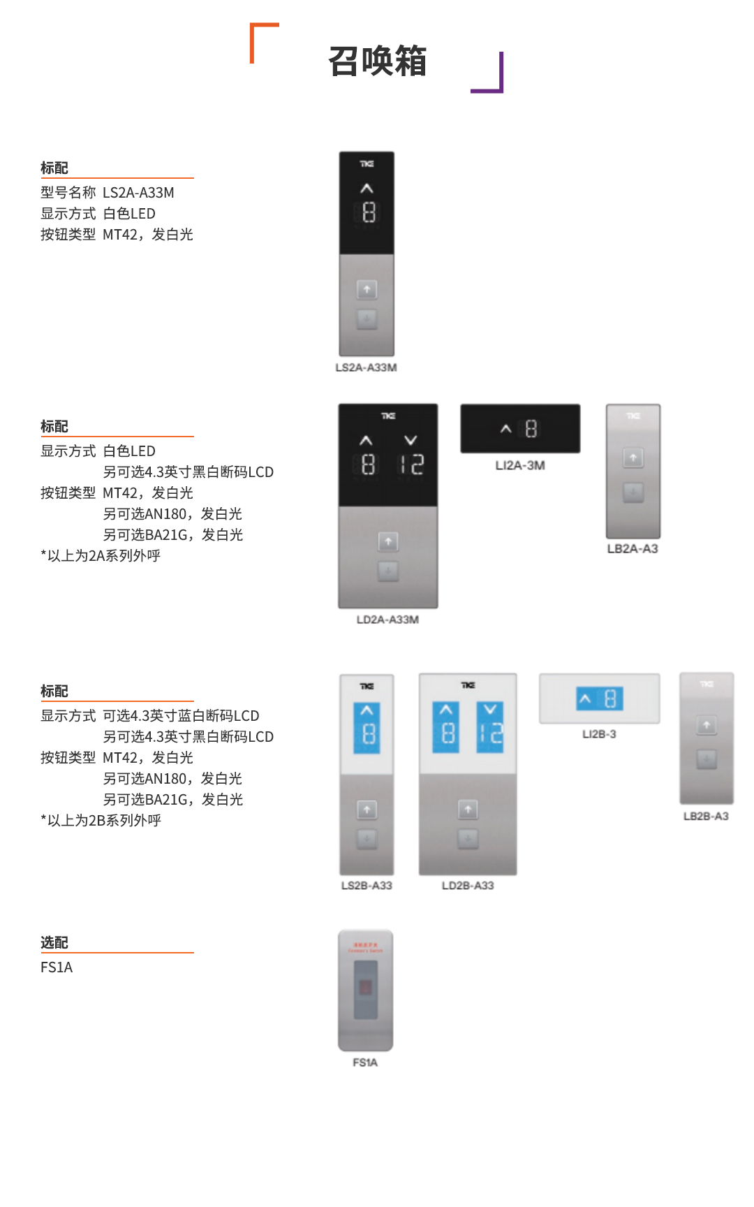  ENTA200系列