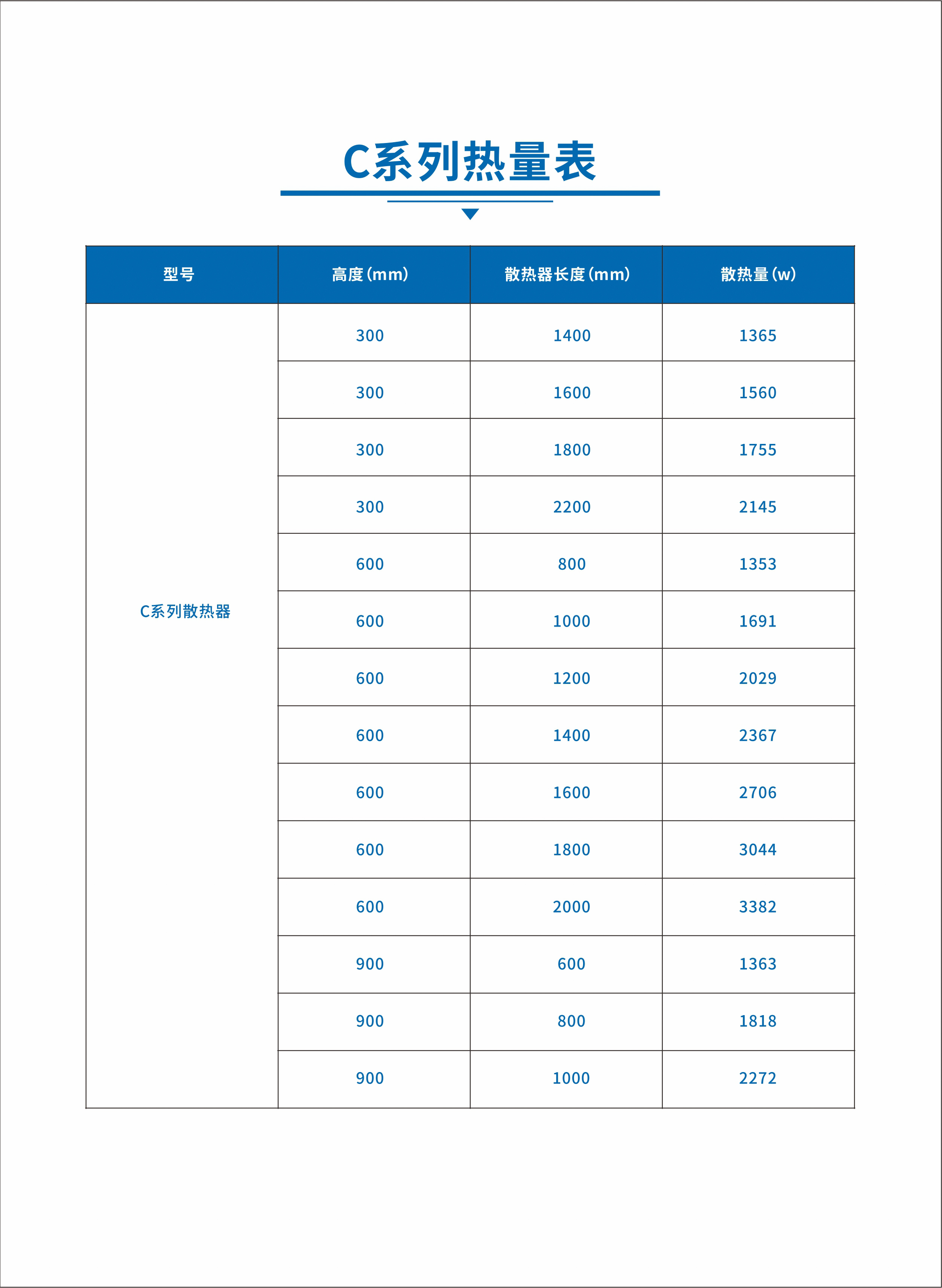 拓派普散热器系列