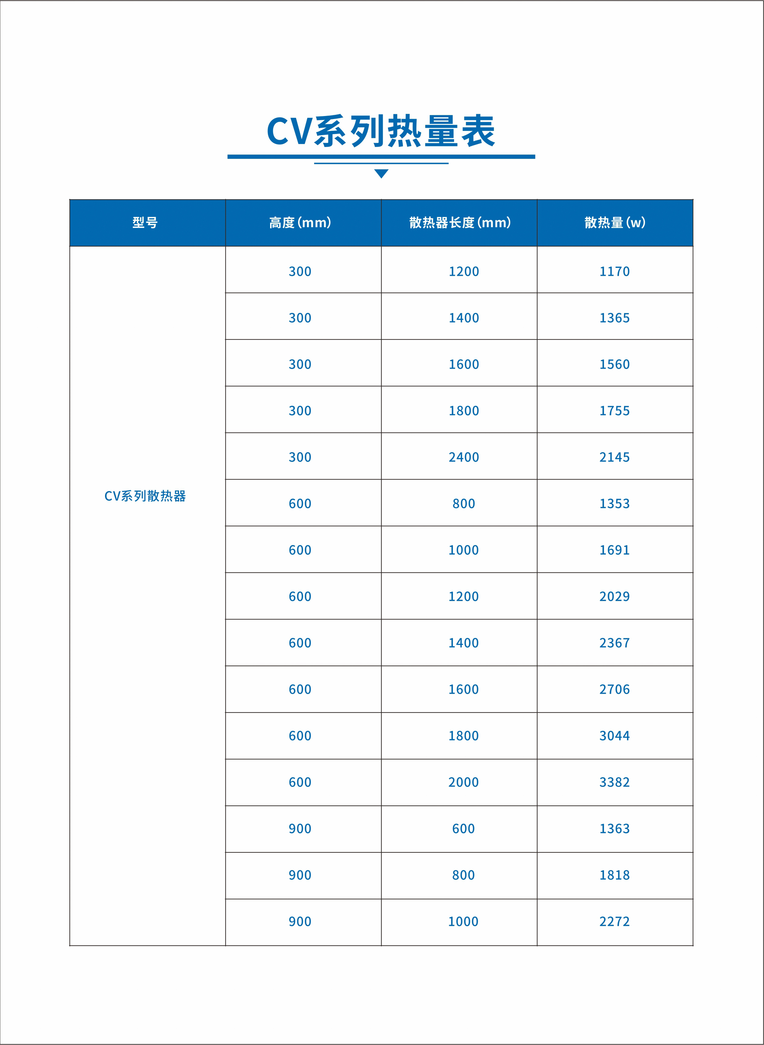 拓派普散热器系列