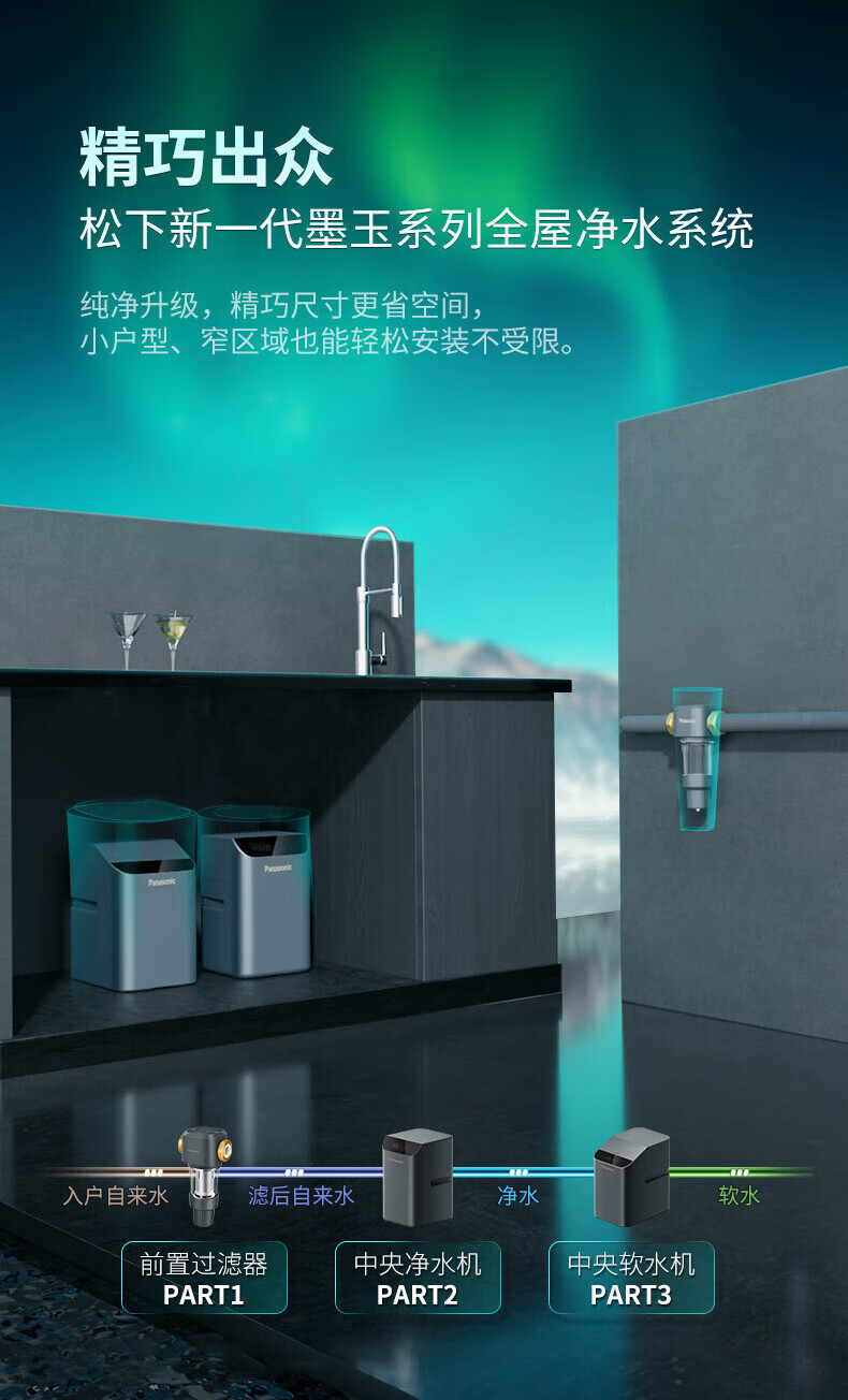 松下全屋净水