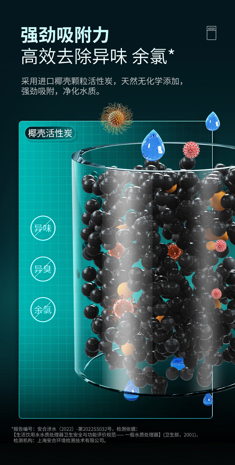 松下全屋净水