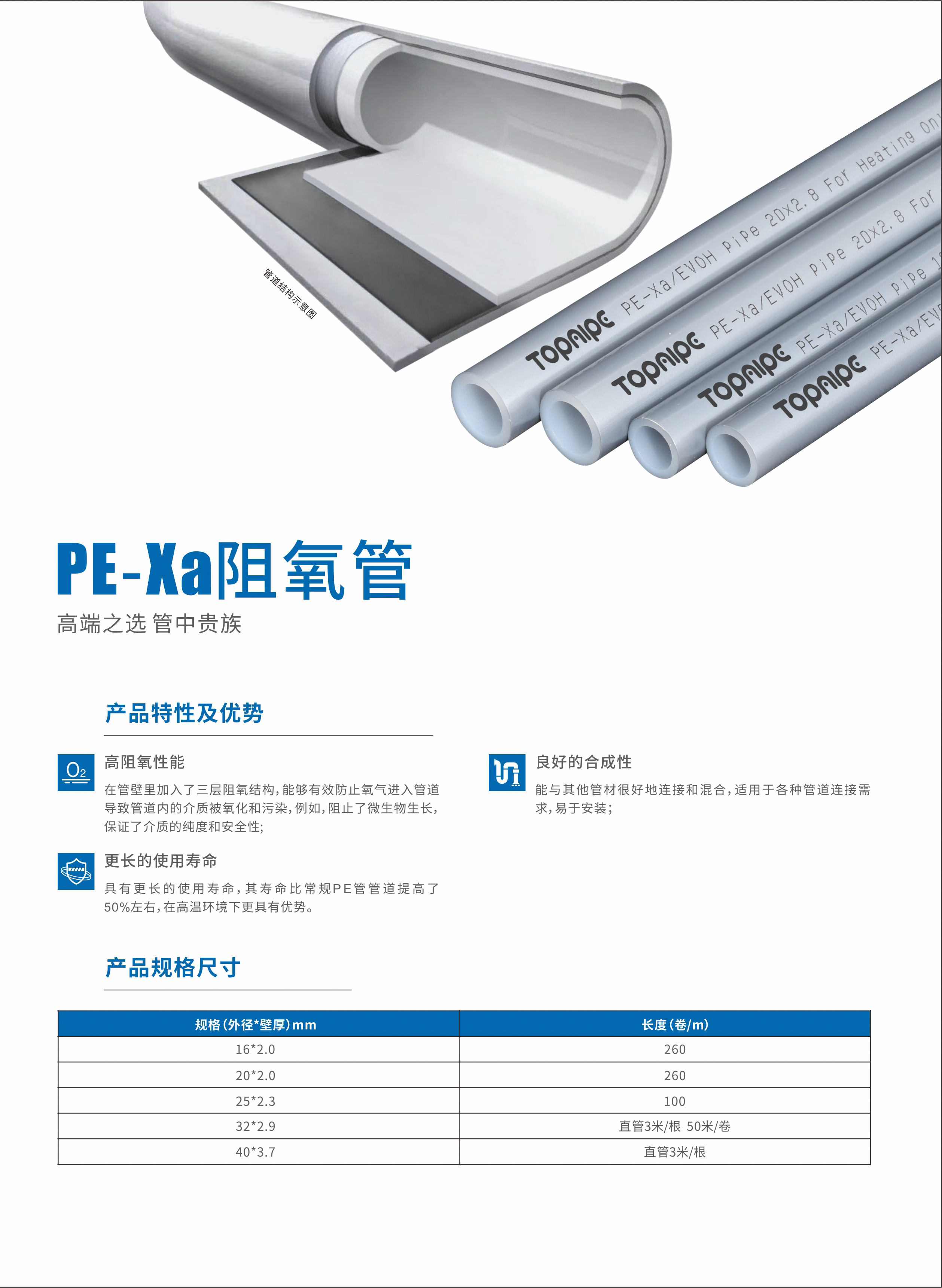 PE-Xa阻氧管